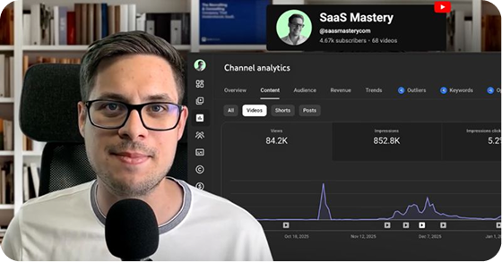 From 300 to 40K views — SaaS Mastery case study
